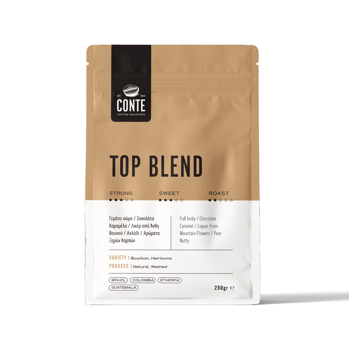 Top Blend